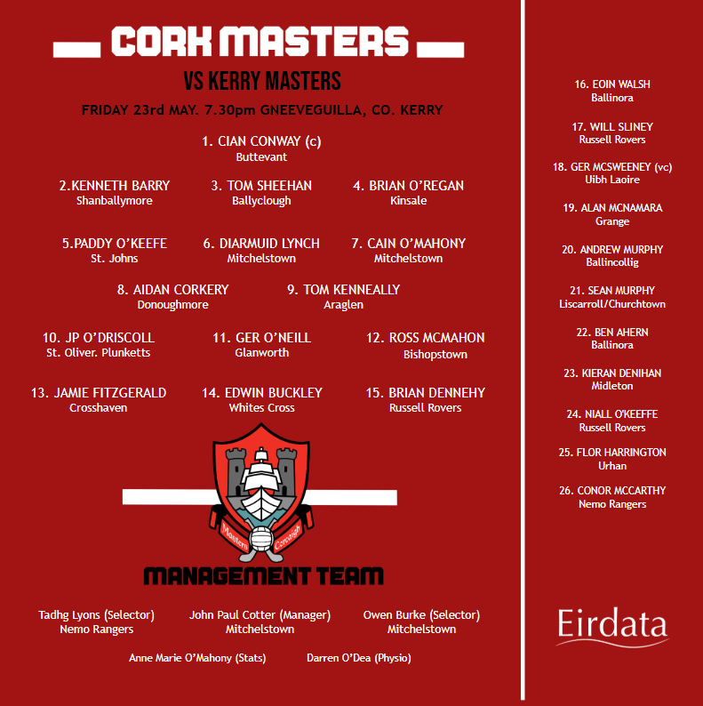 Our team to face Kerry tonight

<a href="/eirdata/">Eirdata</a> <a href="/GaelicMasters/">Gaelic Masters Association</a>