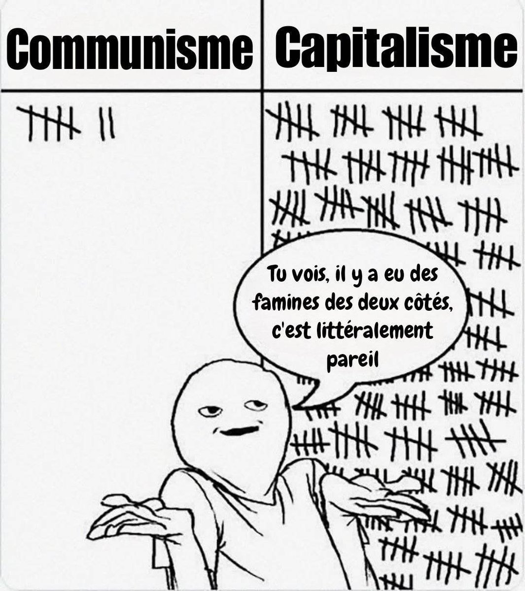 Littéralement la même chose !