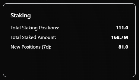 LingWhispers's tweet photo. $LING is getting locked.
The signal is clear. https://t.co/gaiMWCF8d2