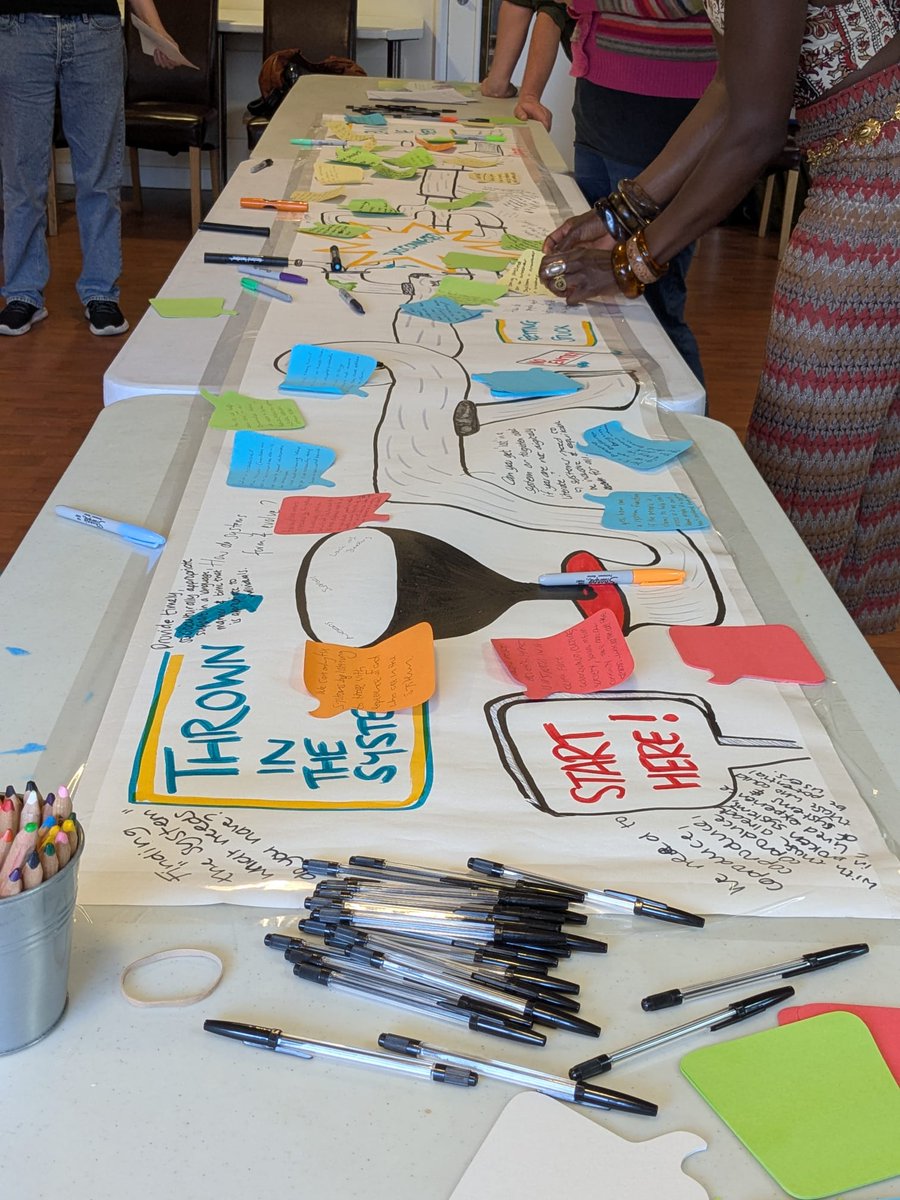 FestOfDebate's tweet image. Sheffield’s Poverty Truth Commission has been meeting for over a year, listening to the stories of local people and their experiences of poverty.
"The system" is a theme that comes up time and time again. At our event on Thursday, we explored what it is and whether it works ⬇️