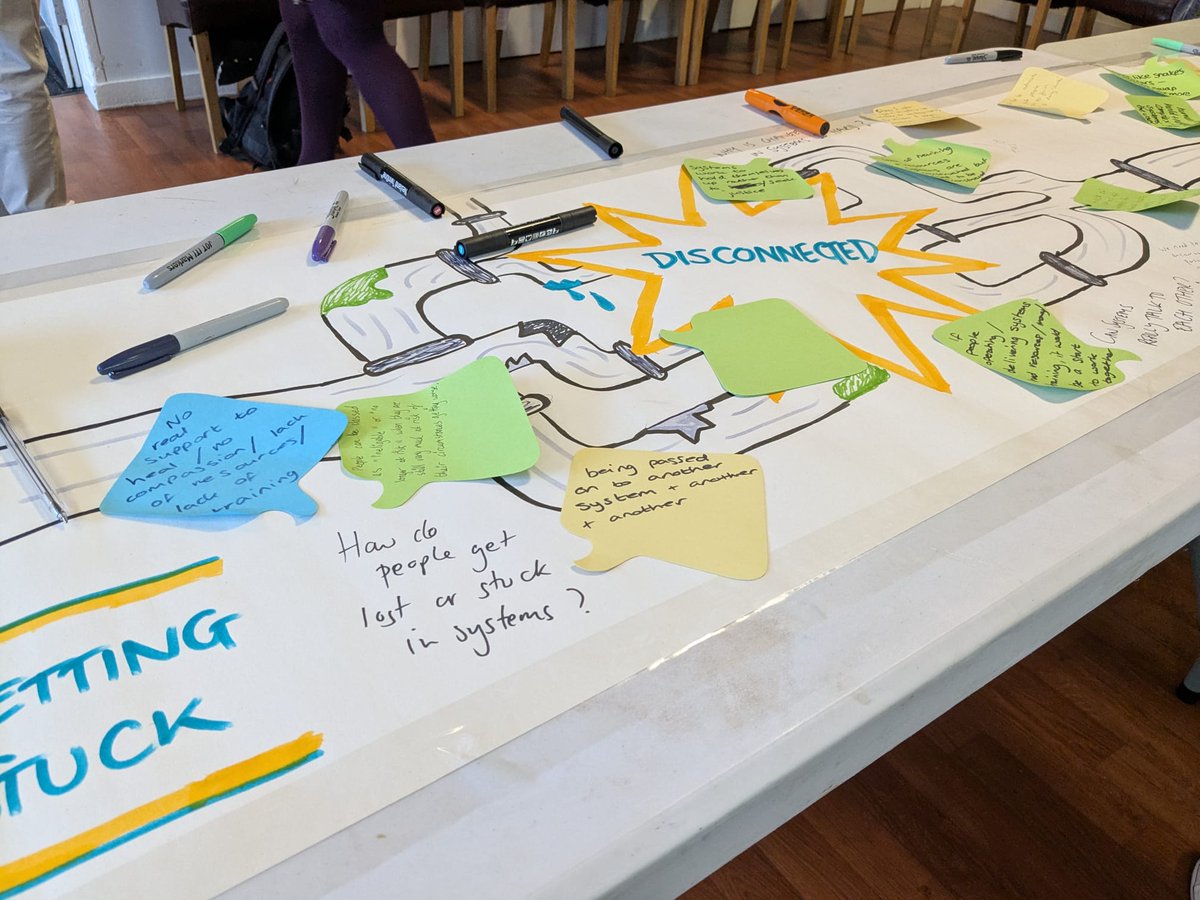 FestOfDebate's tweet image. Sheffield’s Poverty Truth Commission has been meeting for over a year, listening to the stories of local people and their experiences of poverty.
"The system" is a theme that comes up time and time again. At our event on Thursday, we explored what it is and whether it works ⬇️