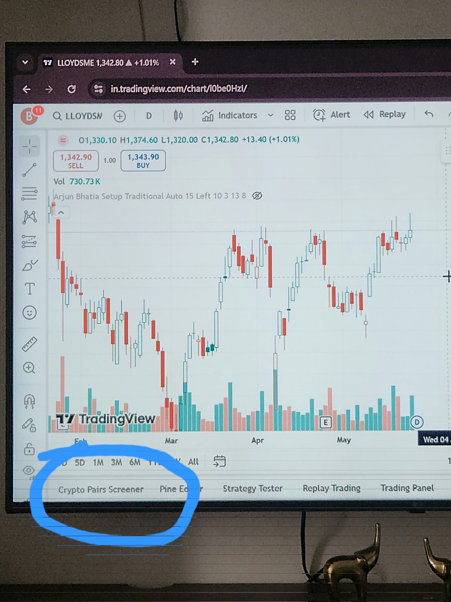Any trading view expert ?
From a few days instead of nse bse scanner , its showing as crypto scanner. How can i change it into normal scanner  ? I am unable to use scanners of nse because of this.