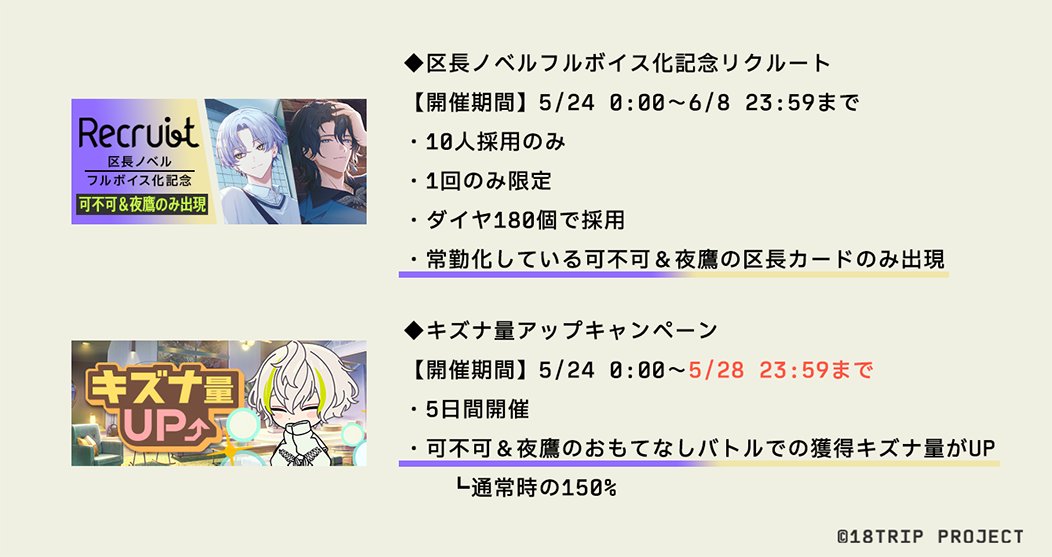 📖区長ノベルフルボイス化記念企画📖 可不可＆夜鷹の区長ノベル