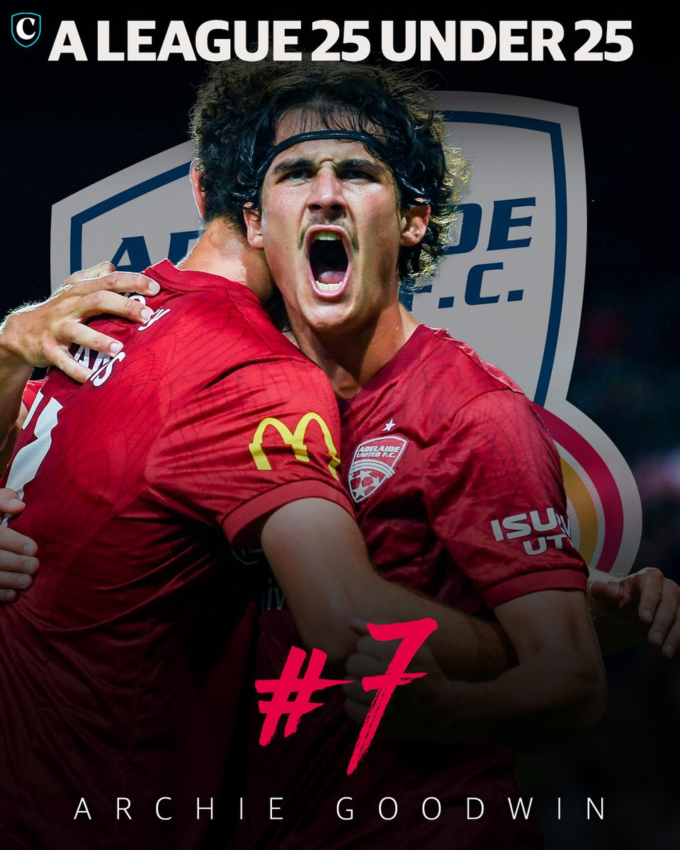 A fair ranking for Adelaide's top scorer in our best A-League players under 25? 

HAVE YOUR SAY 👉 bit.ly/4mLZSD5

#aleague #aleaguefinals