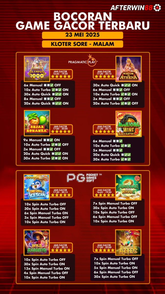 AFTERWIN88 CREW tweet media