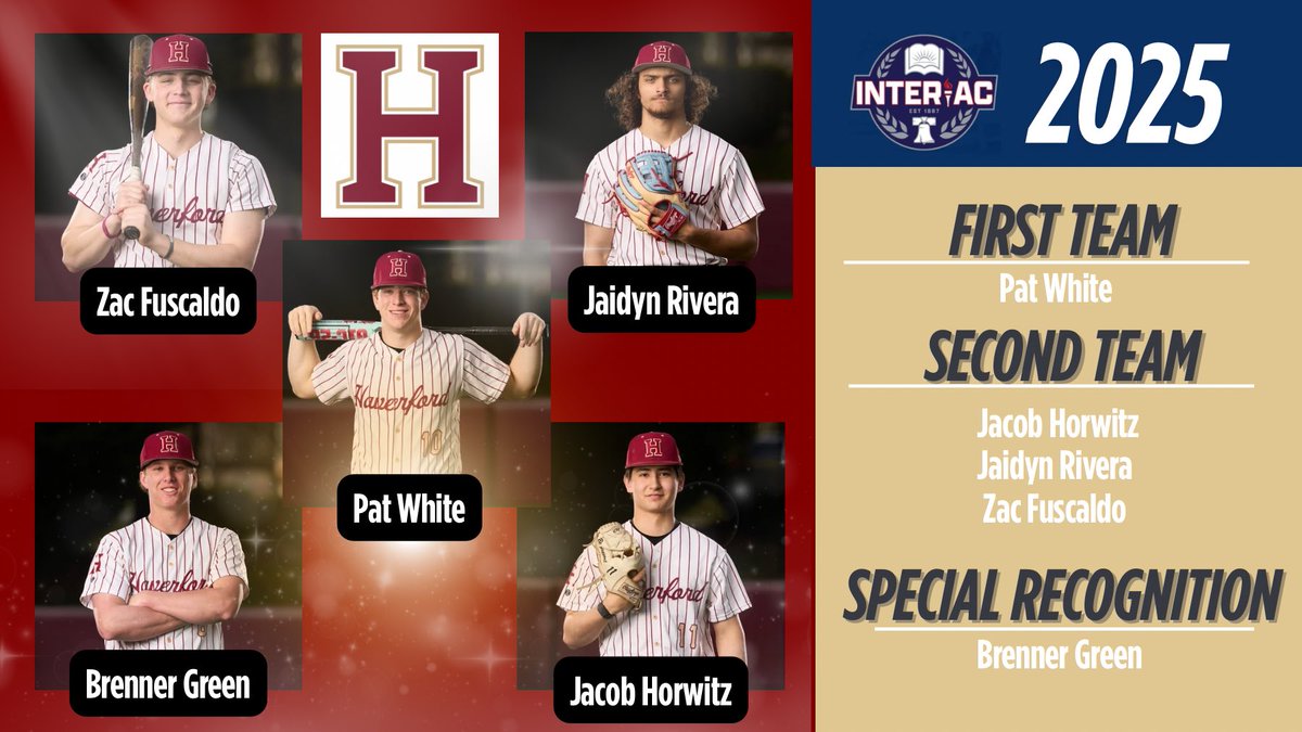 Congratulations again to our five All-League Selections!