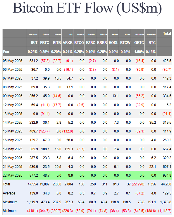Satoshi Stacker tweet media