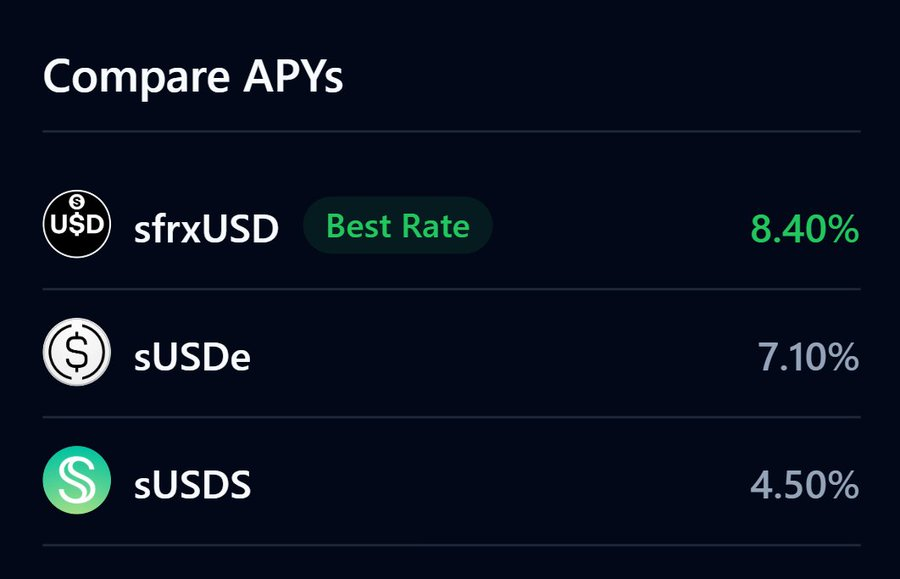 我们 <a href="/fraxfinance/">Frax Finance ¤⛓️¤</a> 的目标是让  $sfrxUSD 始终成为收益最高的稳定币产品。目前年化收益率已达 8.4%！

立即前往 frax.com/earn 开始赚取收益吧。
