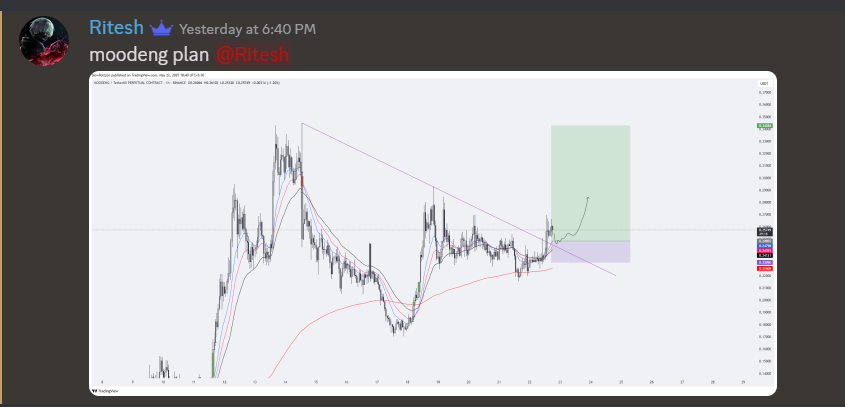 Volatility Crew tweet media
