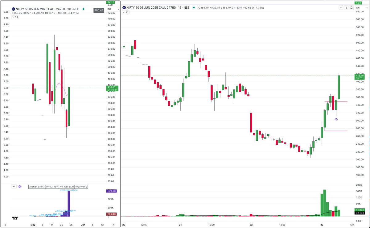 Jainish Lamoria tweet media