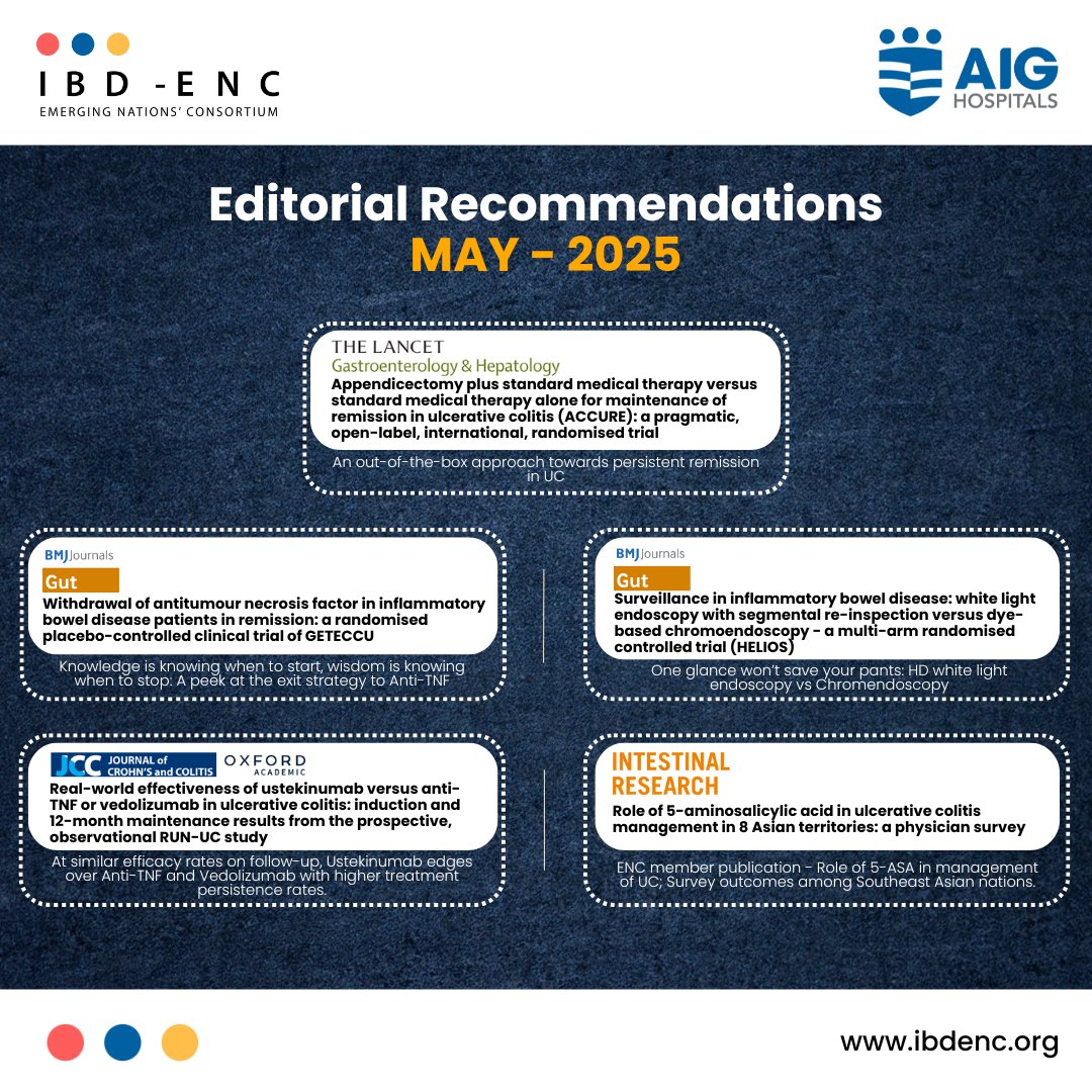 ibd_enc's tweet image. 🔰Editorial Pick of the Month!
Top 5 IBD reads: UC insights on chromo vs HD endoscopy, remission strategies, anti-TNF withdrawal, real-world biologics & 5-ASA use in Asia.
👉ibdenc.org/ibd-journalscan
🔗For more: ibdenc.org
.
.
#IBD #UlcerativeColitis #Gastroenterology