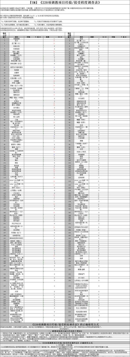 女 M 约调
年龄：18
身高：170
体重：50
罩杯：C
位置：武汉
在武汉上学，要约调的兄弟们冲～