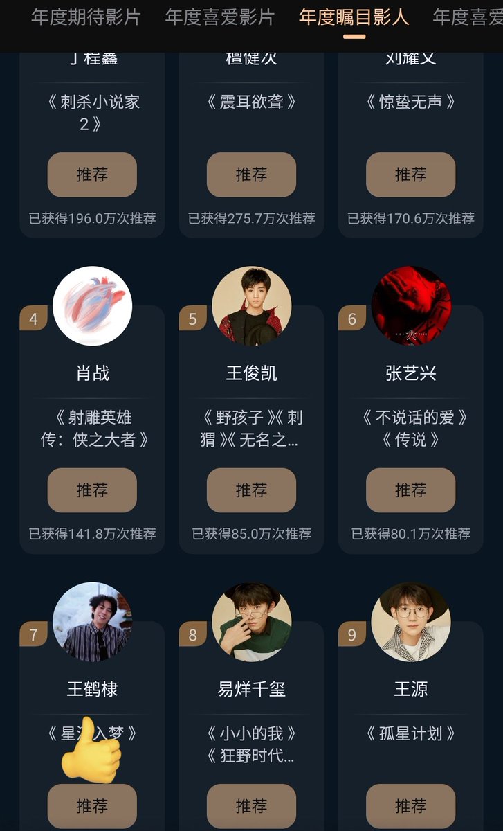 Adriana80791695's tweet photo. Please, don't forget to vote on Weibo for #DylanWang and his upcoming movie #PerAsperaAdAstra
#Wanghedi #VictoriaSong #HanYan
#XuTianBiao
https://t.co/5ROMP2YShp https://t.co/Ys96k5RqLr