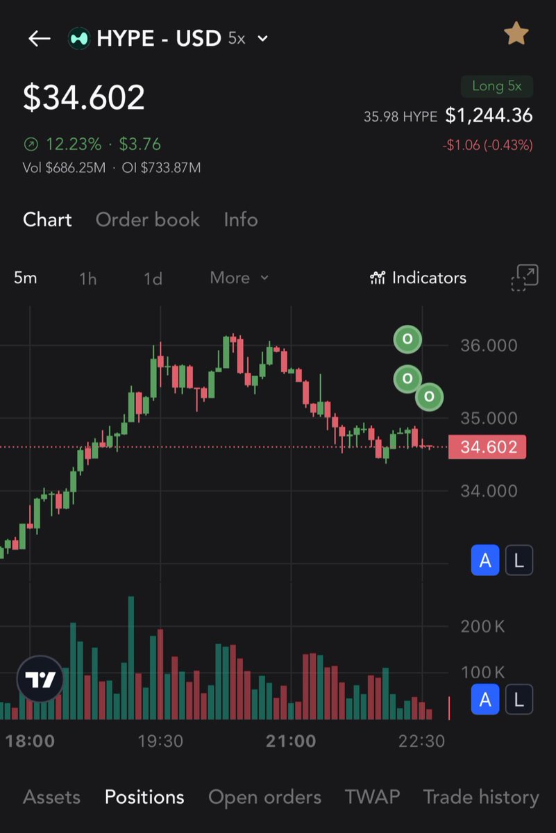 $HYPE ATH is here 🔥

Is it going to be a Hyperliquid Summer? 👀

To celebrate, we are giving away 10 invite codes to our community members, quote RT this post to join the giveaway!