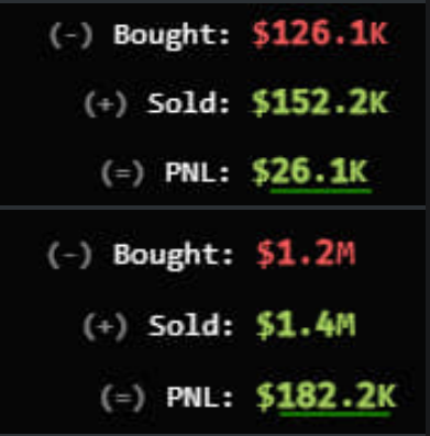 $SECRET and $HIDDEN have handed out over $200k to holders in under 40 days. 

Wonder what the next 40 days will bring. Will circle back and let everyone know. 

The veil remains. $RSI 🤫🫣