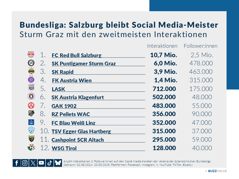Markus Zimmer tweet media