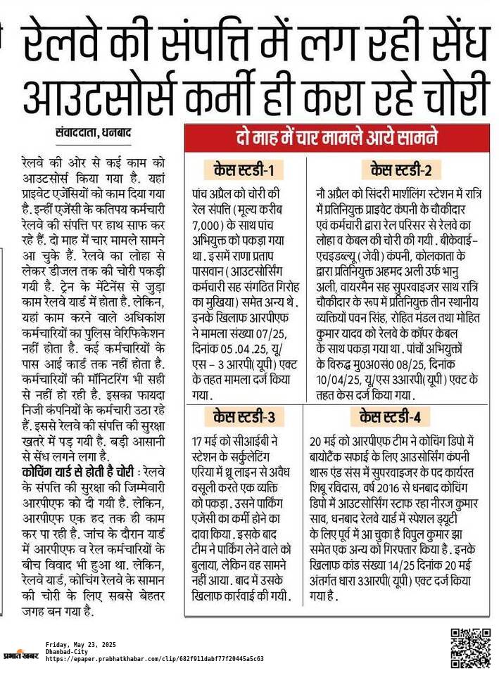 ManojRawani2's tweet photo. @RailMinIndia @drmdhnecr @rpfecrdhn बिना पुलिस वेरिफिकेशन के आउटसोर्स कर्मचारी कर रहे हैं चोरी https://t.co/htmP4k3zzp