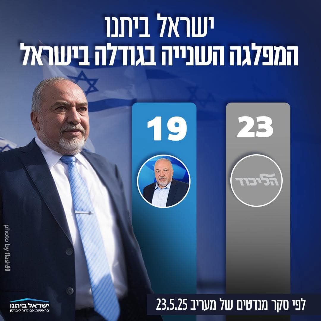 dudiSendler's tweet photo. https://t.co/KidUcniu9D