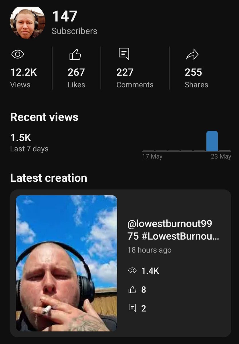 Lowest Burnout YT #Roadto100K Lil_Baldree (@jordan_baldry) on Twitter photo #LowestBurnout #Roadto20K #Roadto250K #YouTubeshorts #LVL26 #LVL36 #GTA6 <a href="/jimg1976/">Jim Gray aka JIMGKING WOOOOO #IFB #TakeSiders</a> <a href="/SmallStreamersR/">#SmallStreamersConnect RT</a> #LowestBurnout #Roadto20K #Roadto250K #YouTubeshorts #LVL26 #LVL36 #GTA6 <a href="/jimg1976/">Jim Gray aka JIMGKING WOOOOO #IFB #TakeSiders</a> <a href="/SmallStreamersR/">#SmallStreamersConnect RT</a>