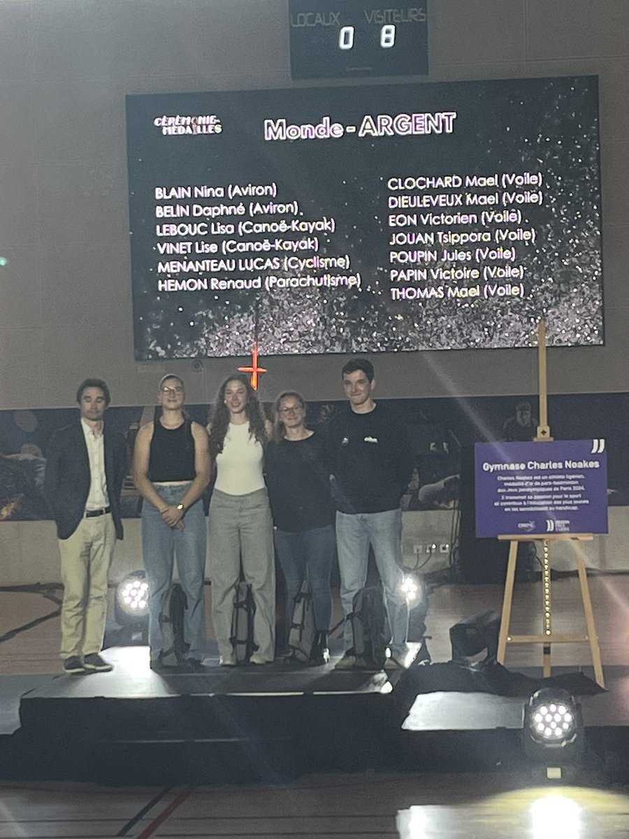 WEISSPauline1's tweet image. 🥇 Cérémonie des médailles au @CREPSPDL : 👏 Immense bravo aux athlètes de la Région @paysdelaloire qui ont brillé une nouvelle année lors des Championnats d’Europe et du Monde !  

Mention spéciale à nos deux champions paralympique @NoakesCharles et olympique Nicolas Touzaint !