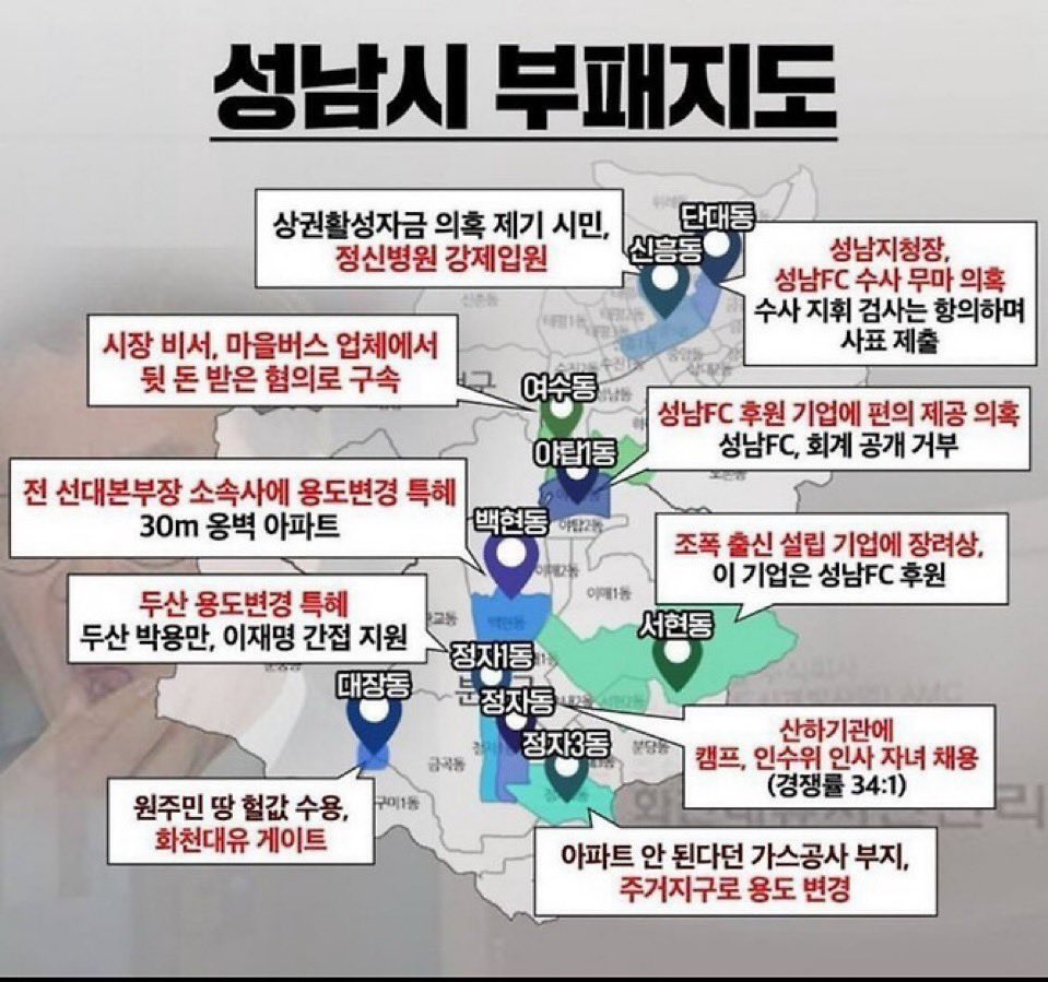 김문수 후보 vs 저짝당 후보