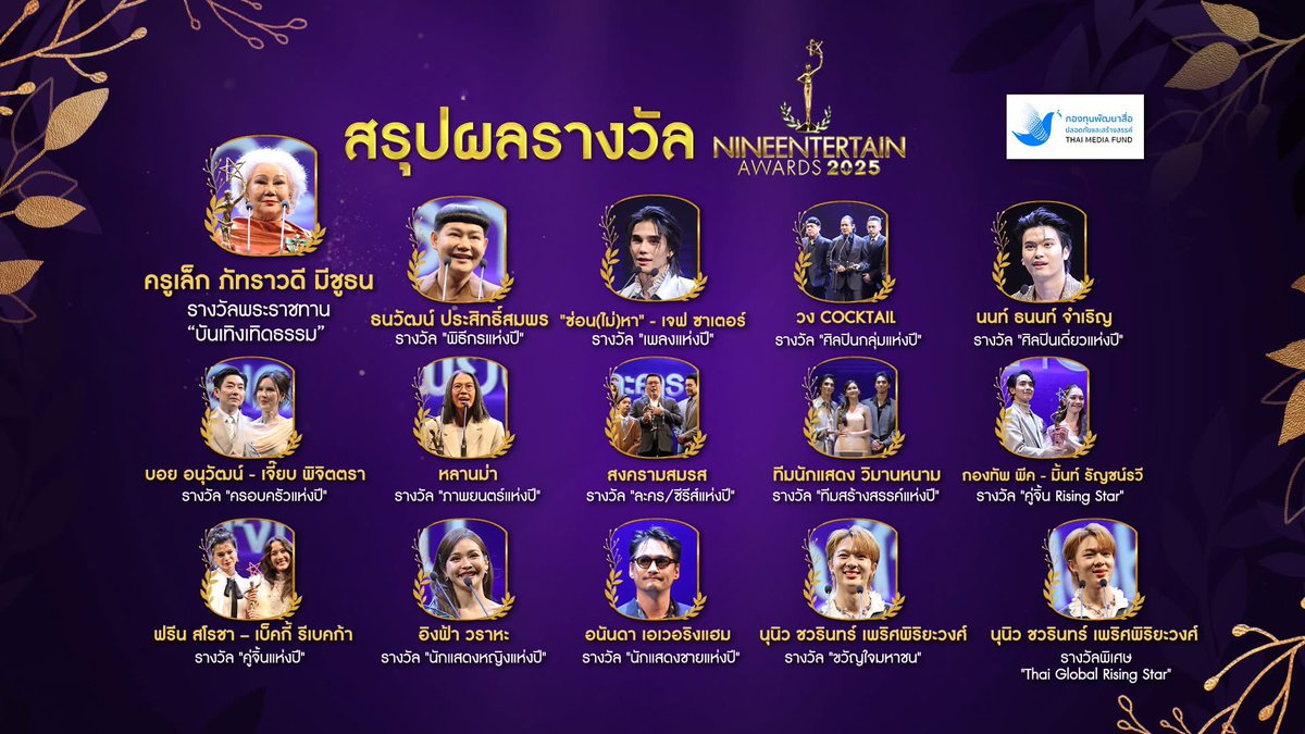 forpeakmint's tweet photo. ผลสรุป 15 รางวัล บนเวทีอันทรงเกียรติ ในงานประกาศรางวัล ไนน์เอ็นเตอร์เทนอวอร์ด 2025 

-รางวัลคู่จิ้น Rising Star กองทัพ พีค - มิ้นท์ รัญชน์รวี 🏆✨

ขอบคุณทาง @NineEntertain ด้วยนะคะ สำหรับรางวัลนี้ 🙏

PEAKMINT AT 9ENT AWARDS
#พีคมิ้นท์คู่จิ้นRisingStar
#พีคมิ้นท์ #PeakMint
#กองทัพพีค #kongthappeak 
#มิ้นท์รัญชน์รวี #mintranch
#9entertainawards2025