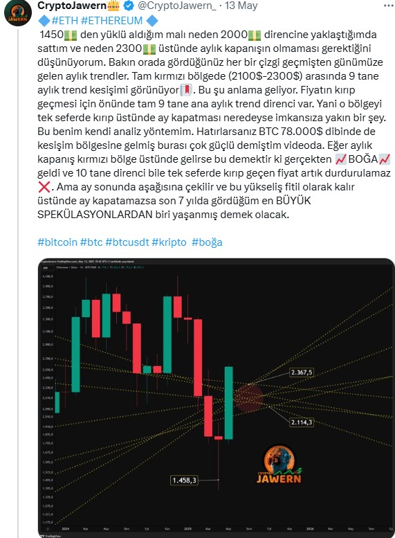 CaNCa33's tweet photo. @CryptoJawern_ Üstad bir karar ver, hangi seviyenin üstünde aylık kapanış yapmaması gerekiyor ?
2300 ? 2400 ? 2500 ! ? yoksa 2600 ? biraz daha yükselirse 2850 felan mı ? https://t.co/7LWPso4Hua
