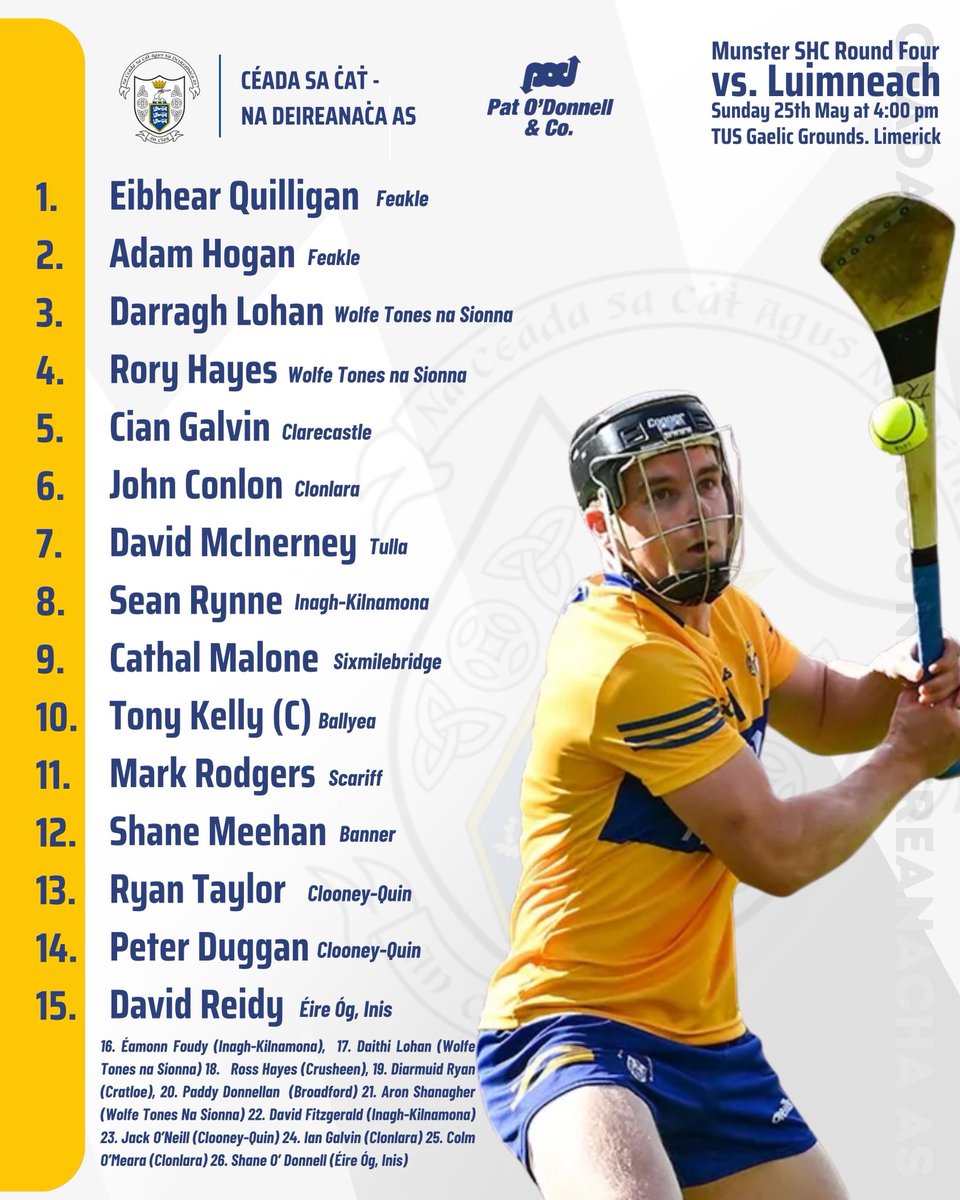 Clare Gaa (@gaaclare) on Twitter photo Clare have named their side for this Sunday’s <a href="/MunsterGAA/">Munster GAA / Comhairle na Mumhan</a> SHC Round Four tie with Limerick.
Throw in at the TUS Gaelic Grounds is at 4pm and tickets can bought at ticketmaster.ie/limerick-v-cla…
Let’s all get behind the Banner 🟡🔵 .
#WeAreTheBanner <a href="/officialgaa/">The GAA</a> <a href="/LimerickCLG/">Limerick GAA</a> Clare have named their side for this Sunday’s <a href="/MunsterGAA/">Munster GAA / Comhairle na Mumhan</a> SHC Round Four tie with Limerick.
Throw in at the TUS Gaelic Grounds is at 4pm and tickets can bought at ticketmaster.ie/limerick-v-cla…
Let’s all get behind the Banner 🟡🔵 .
#WeAreTheBanner <a href="/officialgaa/">The GAA</a> <a href="/LimerickCLG/">Limerick GAA</a>
