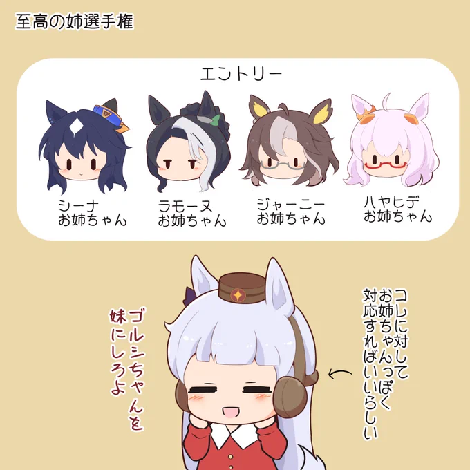 お姉ちゃん選手権 