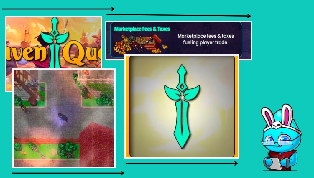 B2 (@b2nuel) on Twitter photo Less talk about <a href="/RavenQuestGame/">RavenQuest</a> recently on TL meanwhile they’re cooking in game.
How? RavenQuest players sunk over $200K worth of $QUEST into Lucky Chests.
1/5 ⤵️ Less talk about <a href="/RavenQuestGame/">RavenQuest</a> recently on TL meanwhile they’re cooking in game.
How? RavenQuest players sunk over $200K worth of $QUEST into Lucky Chests.
1/5 ⤵️