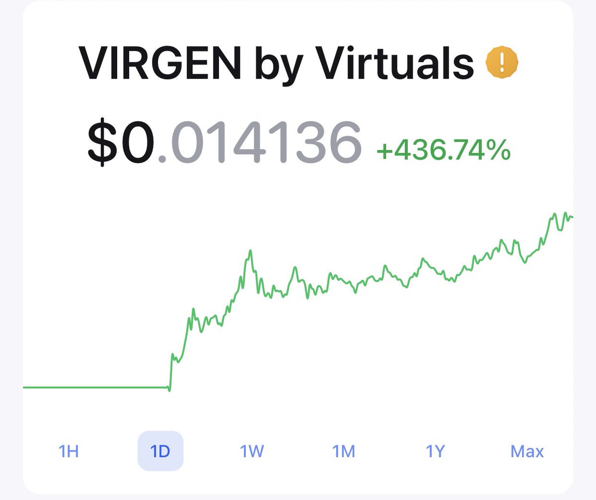 I’K (@ike_crypt) on Twitter photo i said i’ll sit and watch <a href="/100xDarren/">100xDarren</a> shill $VIRGEN to $50M
now $VIRGEN is on $14M 66x for virgens
and about 3x for those airdropped
$VIRGEN is a token made for degens, made for virgens😂( virtual + degens)
it’s like a memecoin on <a href="/virtuals_io/">Virtuals Protocol</a> ecosystem that keeps you i said i’ll sit and watch <a href="/100xDarren/">100xDarren</a> shill $VIRGEN to $50M
now $VIRGEN is on $14M 66x for virgens
and about 3x for those airdropped
$VIRGEN is a token made for degens, made for virgens😂( virtual + degens)
it’s like a memecoin on <a href="/virtuals_io/">Virtuals Protocol</a> ecosystem that keeps you