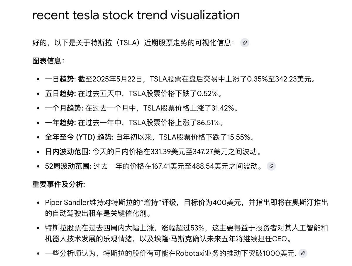 Google AI mode 给我整不会了😂 我说中文，它说只支持英文；于是我说英文，它全中文回答，那你%&（*¥#……
