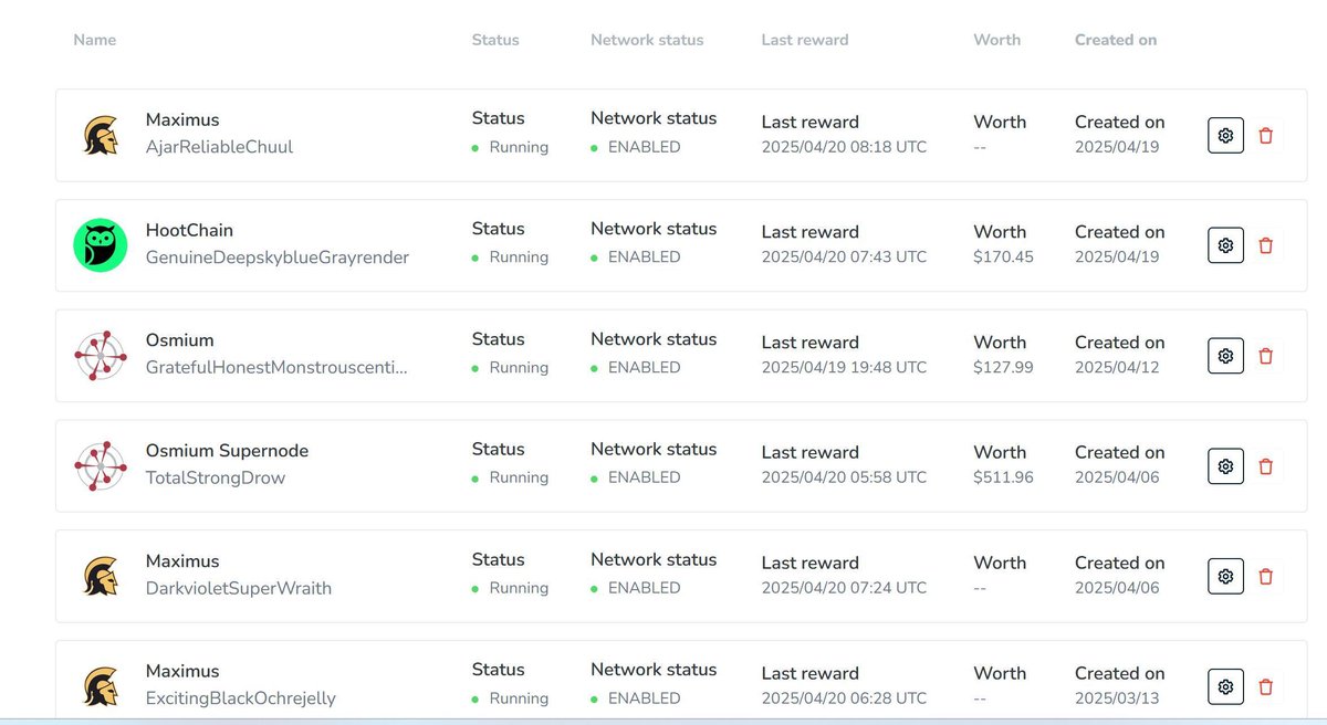 MAXIMUS CHAIN tweet media