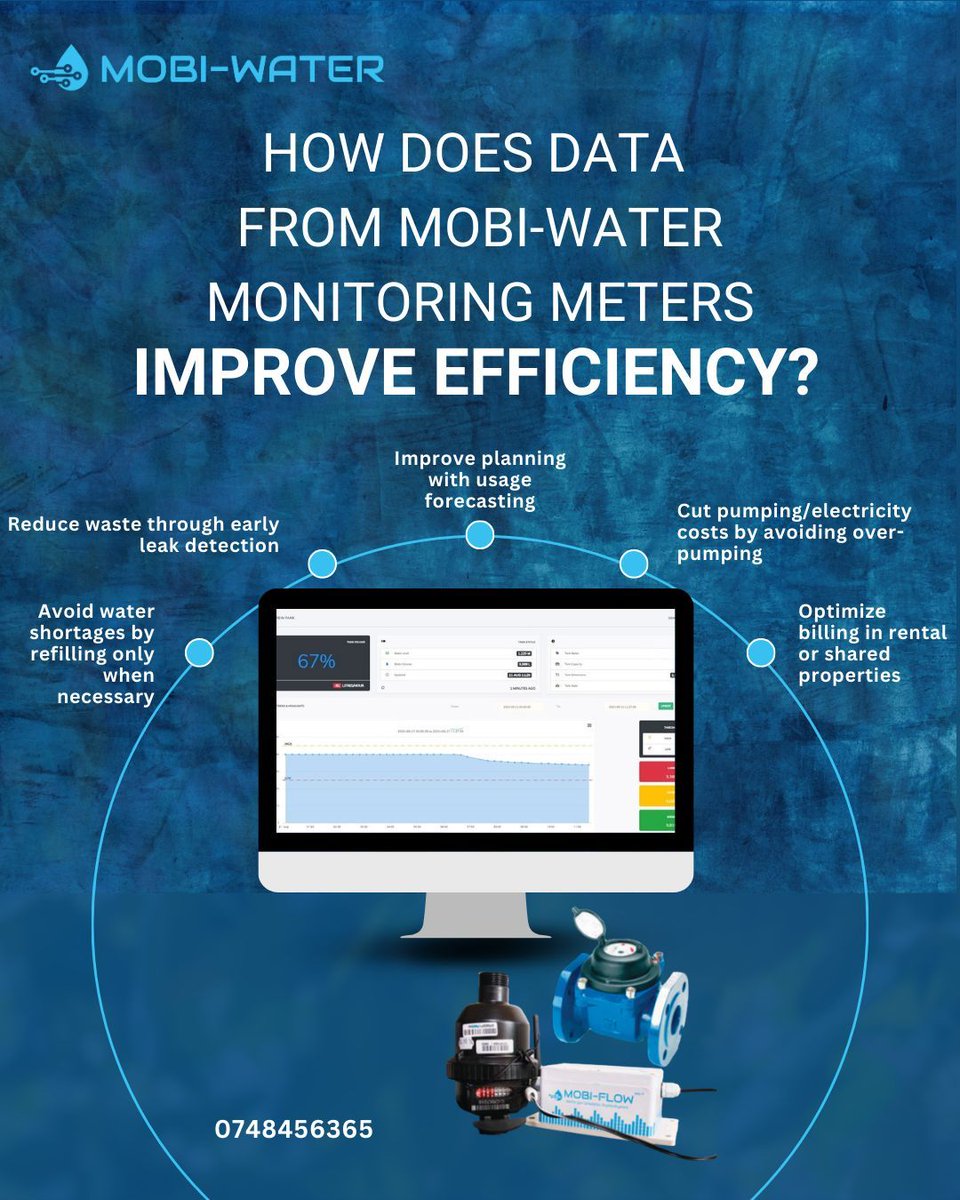 Mobi-Water’s real-time monitoring isn’t just about tracking water—it’s about empowering you to take control, make smarter choices, and save on both costs and resources. With data-driven insights at your fingertips, managing your water efficiently has never been easier. Ready to