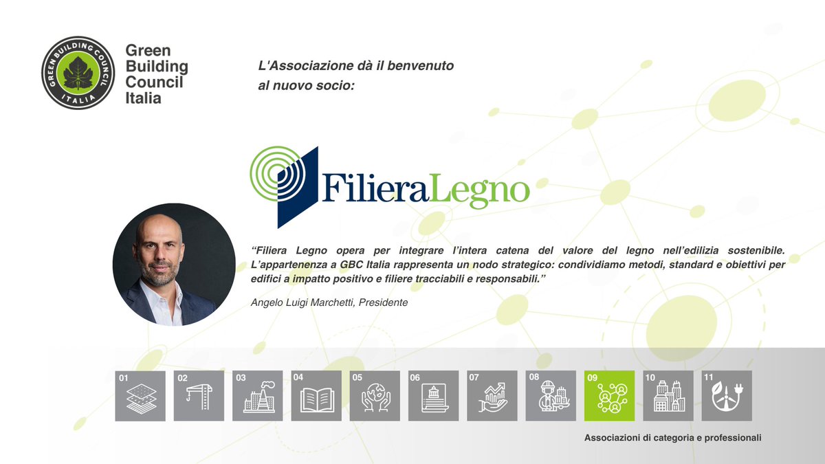 Green Building Council Italia (@gbcitalia) on Twitter photo ๐ฅ Federazione Italiana Filiera del Legno โ๐๐ถ๐น๐ถ๐ฒ๐ฟ๐ฎ ๐๐ฒ๐ด๐ป๐ผโ entra a far parte della Community di GBC Italia ๐ฅ
Nata nel 2023 รจ oggi una delle realtร di riferimento per i comparti industriali della filiera del legno. Promuove qualitร , sicurezza e innovazione attraverso ๐ฅ Federazione Italiana Filiera del Legno โ๐๐ถ๐น๐ถ๐ฒ๐ฟ๐ฎ ๐๐ฒ๐ด๐ป๐ผโ entra a far parte della Community di GBC Italia ๐ฅ
Nata nel 2023 รจ oggi una delle realtร di riferimento per i comparti industriali della filiera del legno. Promuove qualitร , sicurezza e innovazione attraverso