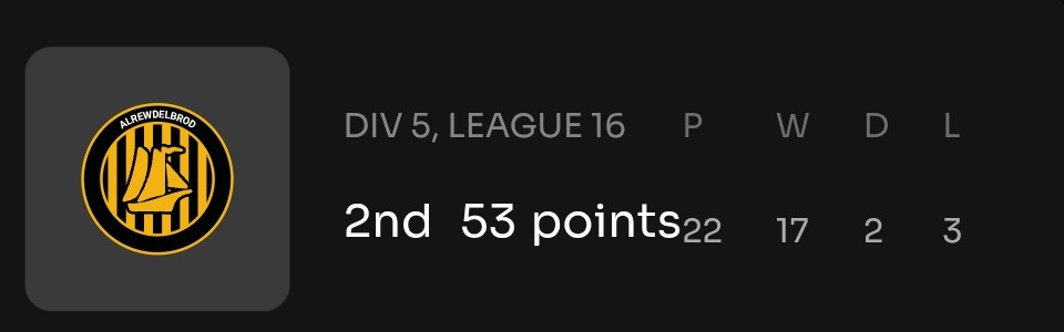 Alrewdelbrod tweet media