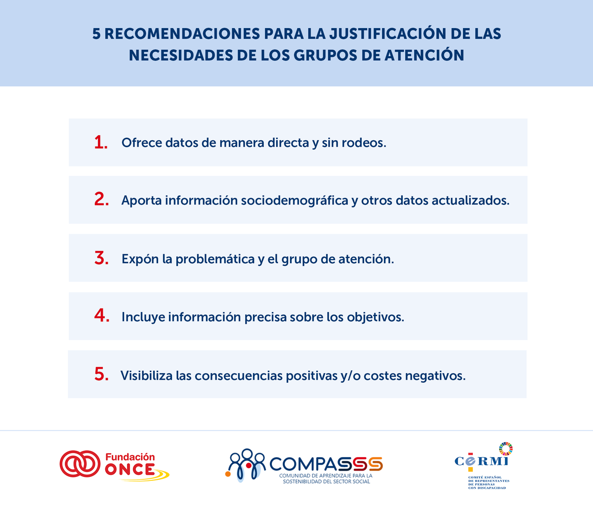 fresno_es's tweet photo. 📊 ¿Trabajas en proyectos de #inclusiónlaboral para personas con #discapacidad?

💡 Entonces deberías conocer bien esta herramienta: @Odismet. 

✍🏽 En este post de #COMPASSS te explican de forma clara cómo utilizar #ODISMET para justificar tus proyectos:
https://t.co/xOfXctUHJS https://t.co/MPdpQxzsO2
