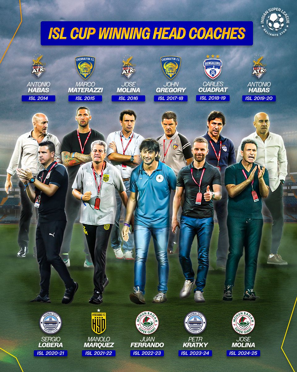 Indian Super League (@indsuperleague) on Twitter photo A look at #ISL cup winning head coaches! 👔🏆
#LetsFootball | <a href="/iomatrix23/">Marco Materazzi</a> <a href="/CarlesCuadrat/">Carles Cuadrat</a> <a href="/JohnGregory77/">John Gregory</a> <a href="/SergioLobera1/">Sergio Lobera</a> <a href="/2014_manel/">Manolo Márquez</a> <a href="/JuanFerrandoF/">Juan Ferrando</a> <a href="/ChennaiyinFC/">Chennaiyin F.C.</a> <a href="/bengalurufc/">Bengaluru FC</a> <a href="/MumbaiCityFC/">Mumbai City FC</a> <a href="/HydFCOfficial/">Hyderabad FC</a> <a href="/mohunbagansg/">Mohun Bagan Super Giant</a> A look at #ISL cup winning head coaches! 👔🏆
#LetsFootball | <a href="/iomatrix23/">Marco Materazzi</a> <a href="/CarlesCuadrat/">Carles Cuadrat</a> <a href="/JohnGregory77/">John Gregory</a> <a href="/SergioLobera1/">Sergio Lobera</a> <a href="/2014_manel/">Manolo Márquez</a> <a href="/JuanFerrandoF/">Juan Ferrando</a> <a href="/ChennaiyinFC/">Chennaiyin F.C.</a> <a href="/bengalurufc/">Bengaluru FC</a> <a href="/MumbaiCityFC/">Mumbai City FC</a> <a href="/HydFCOfficial/">Hyderabad FC</a> <a href="/mohunbagansg/">Mohun Bagan Super Giant</a>