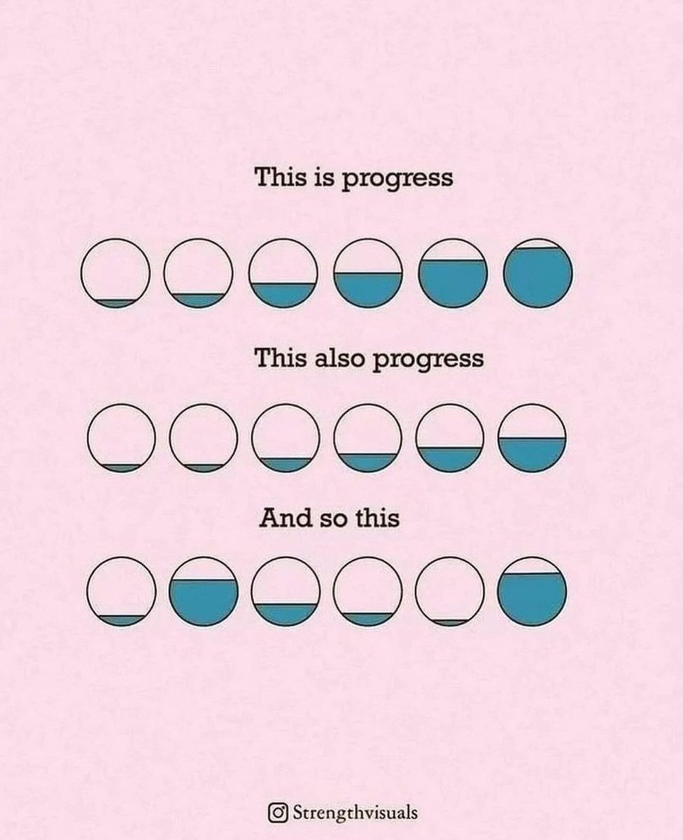 Progress is as individual as you are.

#MentalHealthMatters #emotionalwellbeing #youaredoinggreat #keepgoing