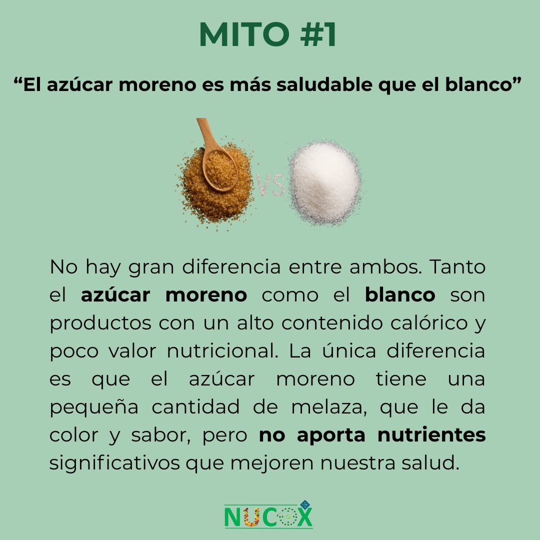 Grupo NUCOX (@grupnucox_uib) on Twitter photo Estrenamos una nueva sección en la que desmontaremos mitos y compartiremos datos curiosos sobre salud y nutrición.
Cada semana, un nuevo “mito” o “¿sabías que…?” 🧠
¡Esperamos que os guste y que aprendáis tanto como nosotros! 💚
#mitosalimentarios #nutrición #salud Estrenamos una nueva sección en la que desmontaremos mitos y compartiremos datos curiosos sobre salud y nutrición.
Cada semana, un nuevo “mito” o “¿sabías que…?” 🧠
¡Esperamos que os guste y que aprendáis tanto como nosotros! 💚
#mitosalimentarios #nutrición #salud
