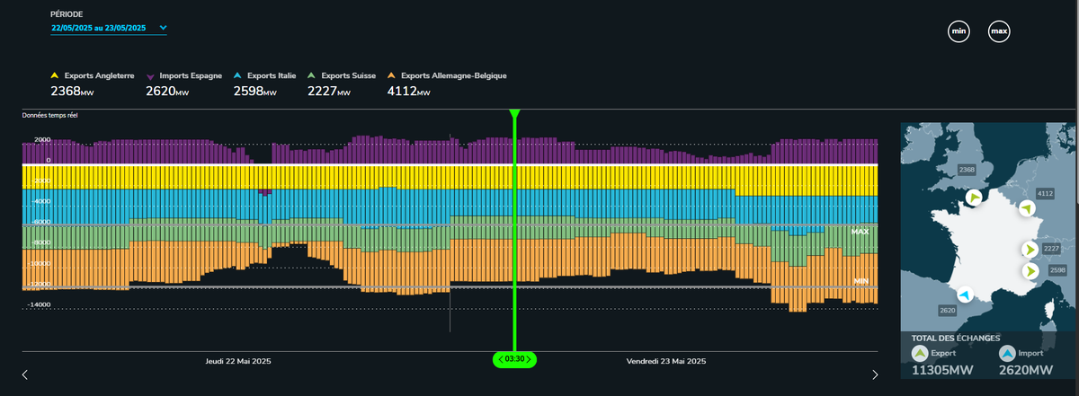 Emeric de Vigan tweet media