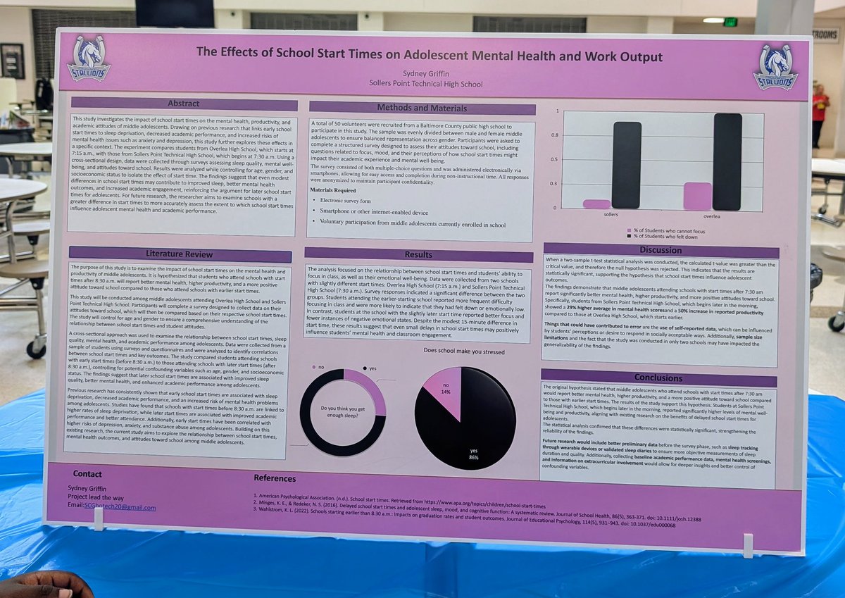 MrsAkersTechEd (@rakersrea) on Twitter photo Samples of the Sollers Point PLTW Biomedical Science Senior research! <a href="/CTE_BaltCoPS/">BCPS CTE Office</a> <a href="/MiVidaMParham/">MiVida M. Parham (She/Her)</a> Samples of the Sollers Point PLTW Biomedical Science Senior research! <a href="/CTE_BaltCoPS/">BCPS CTE Office</a> <a href="/MiVidaMParham/">MiVida M. Parham (She/Her)</a>
