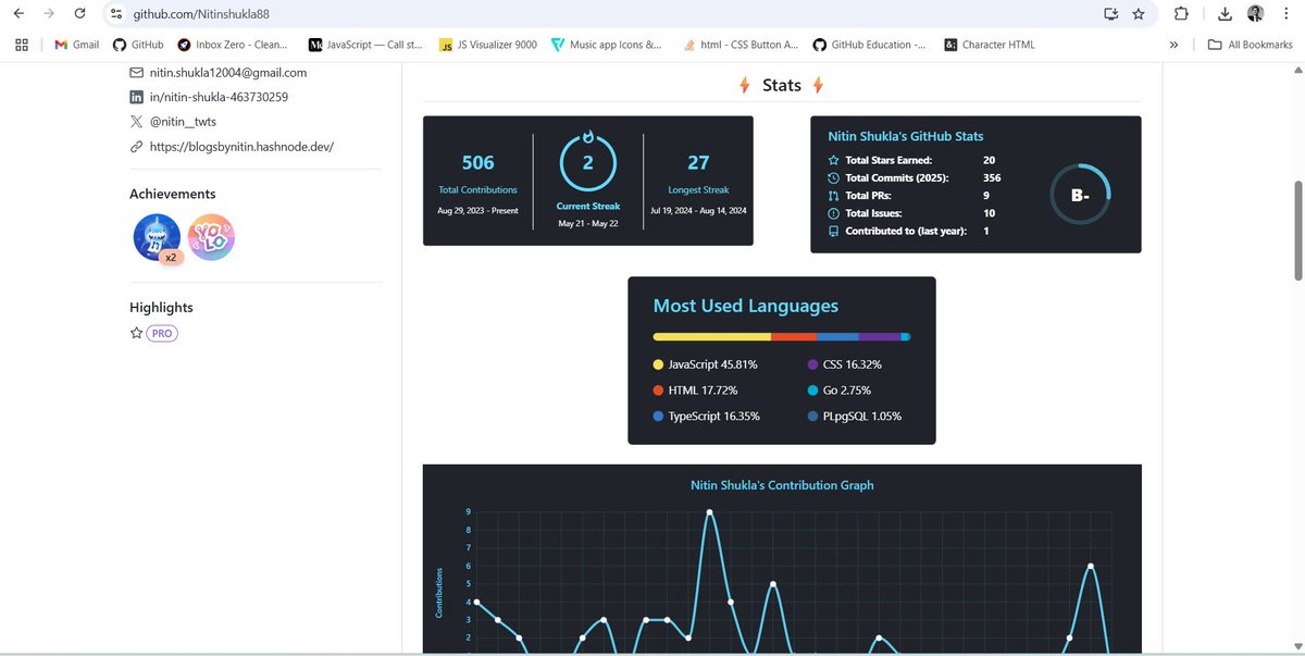 nitin__twts's tweet image. 500 contributions done on Github 😃
Lets connect there, mine - github.com/Nitinshukla88