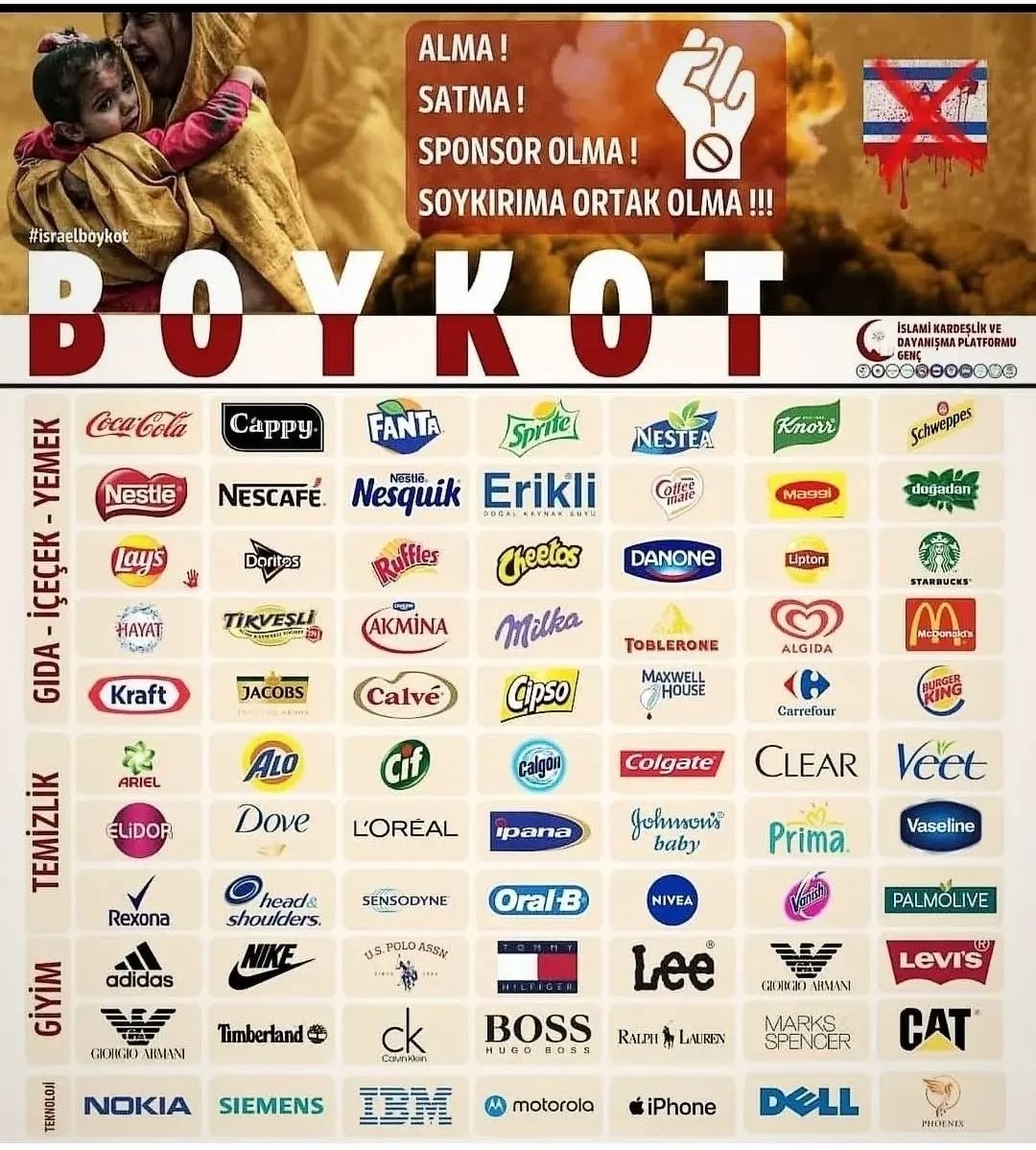 Egunero telebistan ikusten ari garen genozidio ankerraren aurrean, Gazan bonbapean edo gosez hildako haur eta zibil palestinarren irudien aurrean...
Egin dezagun zerbait behintzat:
ISRAELI BOIKOTA! 
#BoycottIsraelProducts