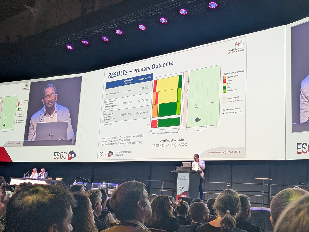 NeuroNews (@nn_publishing) on Twitter photo .<a href="/VYogendrakumar/">Vignan Yogendrakumar</a> delivers MSU-TELEMED data at #ESOC2025, reporting significantly improved resource utilisation with mobile stroke units vs 'onboard neurologist' models, as well as comparable safety and minimal treatment delays
<a href="/ESOstroke/">European Stroke Org</a> .<a href="/VYogendrakumar/">Vignan Yogendrakumar</a> delivers MSU-TELEMED data at #ESOC2025, reporting significantly improved resource utilisation with mobile stroke units vs 'onboard neurologist' models, as well as comparable safety and minimal treatment delays
<a href="/ESOstroke/">European Stroke Org</a>