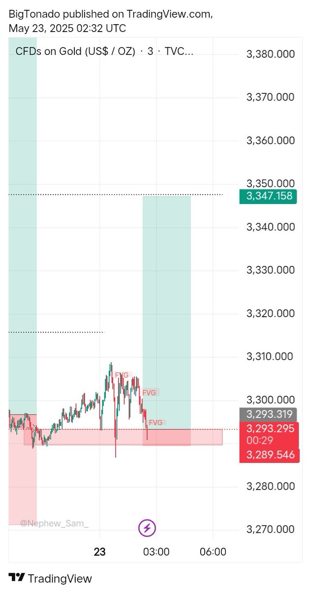 THE REPLY GUY tweet media