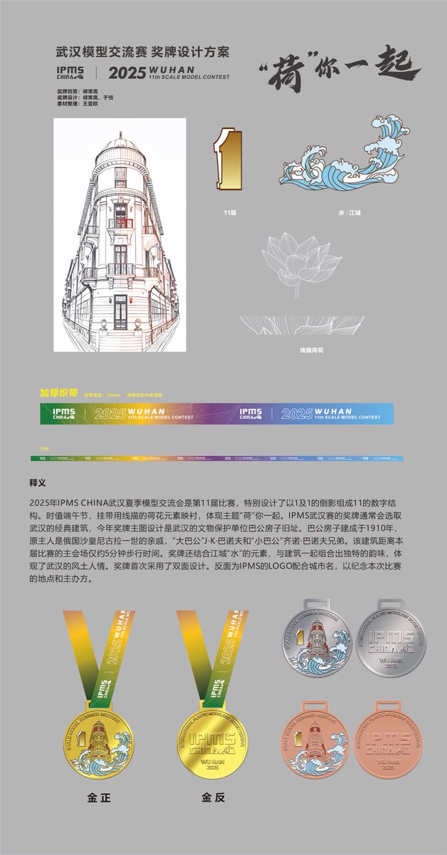 IPMSChina's tweet photo. We designed the contest medal of this year. Inspiration comes from an old build, the 114-year-old Bagong House, Russian style apartment build in the city. https://t.co/x1E2if8pXY