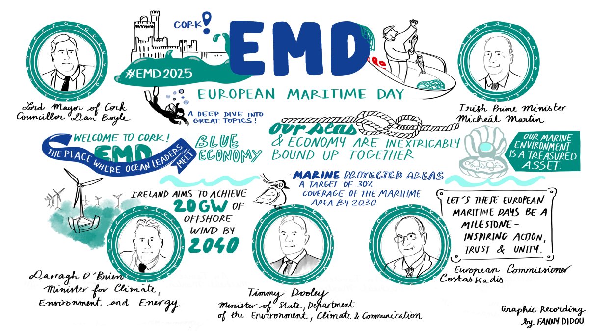 EU Maritime & Fish (@eu_mare) on Twitter photo #EMD2025 Day 2 starts with an overview of the Fisheries & Ocean dialogues that filled the rooms on Day 1.
Our seas & economy are inextricably bound up together: check out the recap of the discussion in drawings by <a href="/FannyDidou/">FANNY DIDOU SKETCHING THE MOVE</a> 👇👇
#EUOceanPact #BlueEconomy #OceanEU #EMD2025 Day 2 starts with an overview of the Fisheries & Ocean dialogues that filled the rooms on Day 1.
Our seas & economy are inextricably bound up together: check out the recap of the discussion in drawings by <a href="/FannyDidou/">FANNY DIDOU SKETCHING THE MOVE</a> 👇👇
#EUOceanPact #BlueEconomy #OceanEU