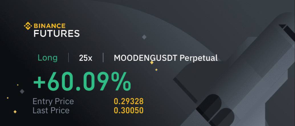 Owain__G's tweet photo. Booom🔥🎉🚀

Binance Futures, Bitget Futures, ByBit USDT, KuCoin Futures
#MOODENG/USDT Take-Profit target 1 ✅
Profit: 59.5238% 📈
Period: 23 Minutes ⏰
#TAO $DOGE $SPY $QQQ $SOL $GME $AMC $ADA $COIN $PLTR $SHIB $HOOD $SMCI $AMD

Click below ⬇️

https://t.co/ZmlXqoBGhg https://t.co/yPQHydru3g
