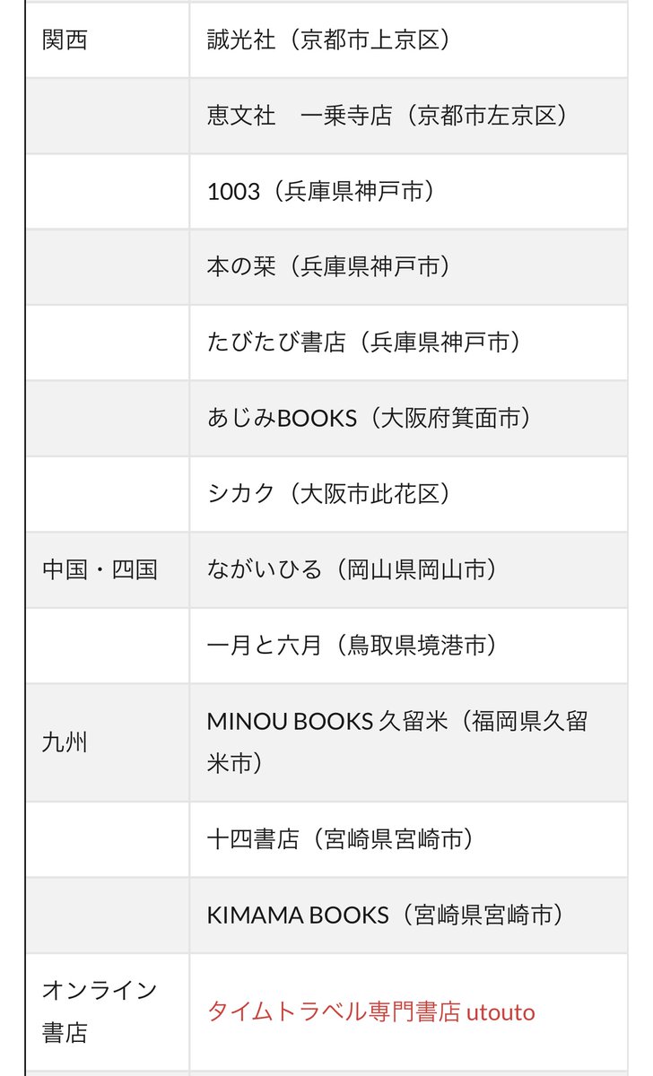 せきしろ『宇宙の果てには売店がある　生活感のあるSF掌編集』
発売から1ヶ月経ち、特典しおりのお取扱店がじわじわと増えております🪐
6月には山形・大阪・京都でも記念イベントを控えているのでお見逃しなく〜！
uguilab.com/day/?p=1959